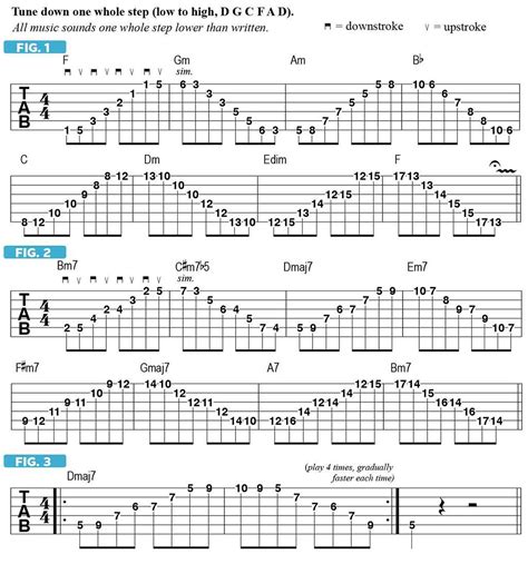 Applying Six-String Arpeggio Exercises to the Seven Modes | Guitar lessons songs, Guitar tabs ...