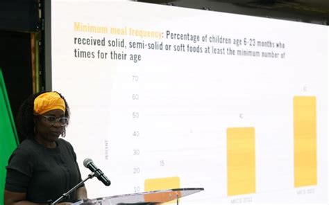 Survey highlights worrying literacy and numeracy levels of school children - IRIE FM