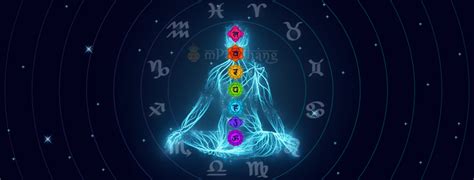 Medical Astrology - Zodiac Signs and Body Parts, Astrology Houses