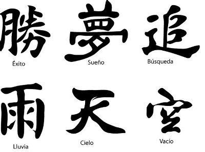 Significado de letras chinas, Tatuajes letras japonesas, Simbolos chinos