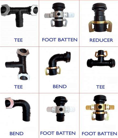 Rotating type sprinklers Fittings and accessories: -The fittings and... | Download Scientific ...