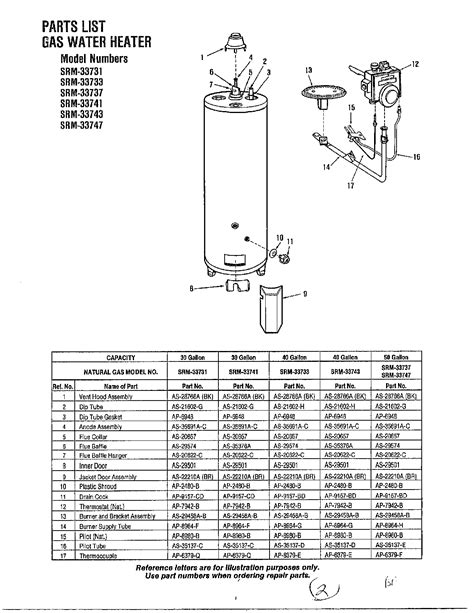 Hot Water Heater Parts Diagram Automotive Parts Diagram Images