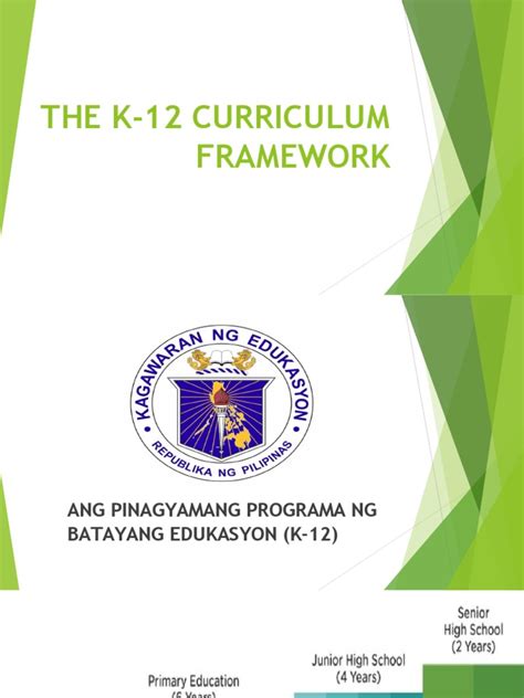 An Overview of the Key Features and Benefits of the Enhanced K to 12 ...