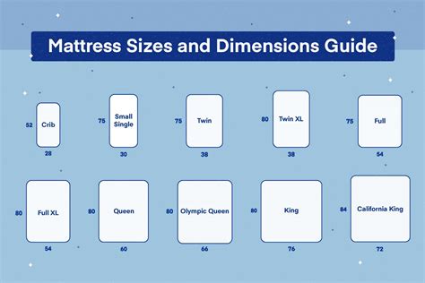 Mattress Sizes Chart and Bed Dimensions Guide – Zalika's Blog