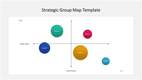 Free Strategic Group Map PowerPoint Template | Powerpoint templates ...