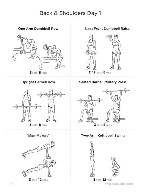 Back and Shoulder Day Workout | Arm Back and Shoulder Workout | Pinterest | Workout and Fit bodies