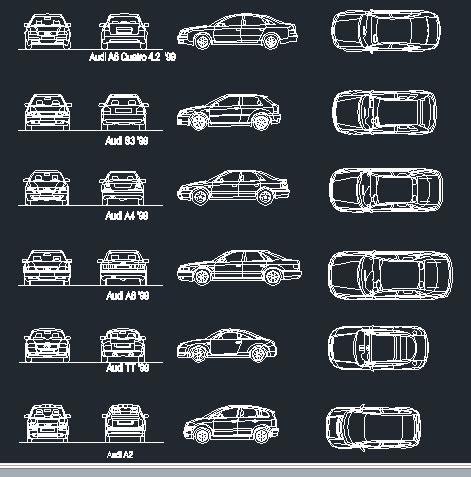 Gambar Mobil Autocad – cabai