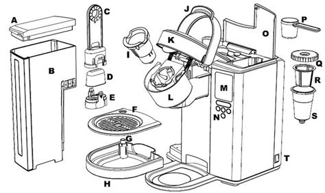 Keurig Coffee Maker Parts Diagram | Reviewmotors.co