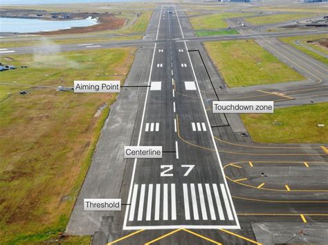 ICAO Aviation English: Runway Markings | Atlantic seaboard | Pinterest | Aviation, Airplanes and ...