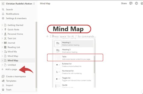 Comprehensive Guide: How to Make Mind Map in Notion 2023