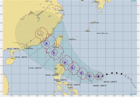 Super Typhoon 'Chanthu' Rapidly Intensifies Over Western Pacific