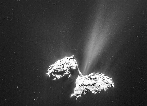 Comet 67P/Churyumov-Gerasimenko Activity Observed by Rosetta - SpaceRef