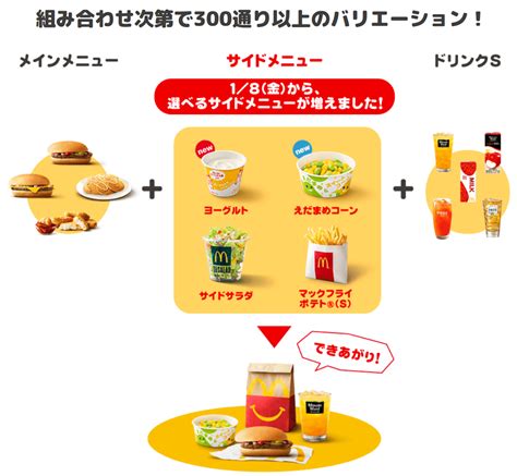 McDonald’s Japan updates children’s Happy Meals to be more inspiring and nutritionally sound ...