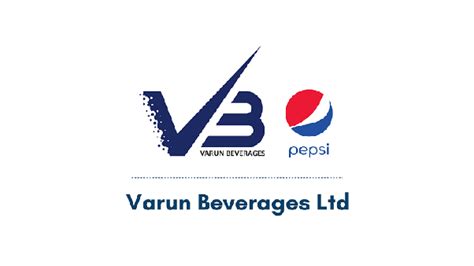 Varun Beverages Expands Reach: Completes Acquisition of BevCo in South ...