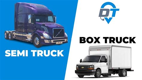 Discovering Your Niche: Semi Truck versus Box Truck 🚛 Independent Freight Dispatcher Advice ...