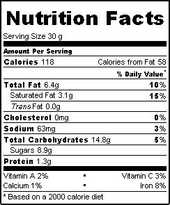 Tuteh Web ID | crunch berries nutrition facts