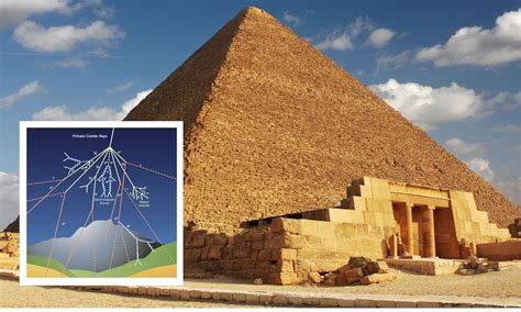 How Cosmic Rays From Space Could Reveal the Secrets of the Pyramids - Newsweek