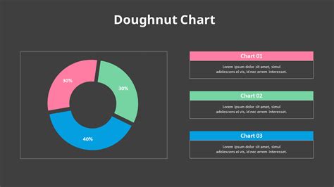 Three Division Donut Chart with Text|Doughnut