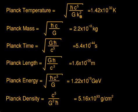 ISOTOPE INFO