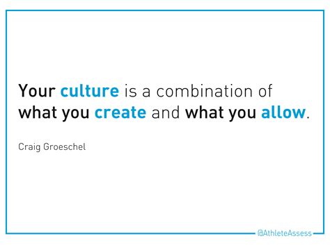 A positive team culture isn’t just what you allow. It’s what you create ...