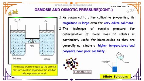 osmosis and osmotic pressure solutions solutions class 12 chemistry subject notes lectures cbse ...