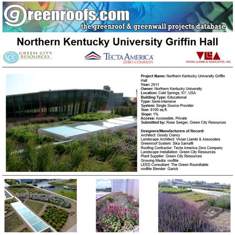 Northern Kentucky University Griffin Hall - Cincinnati Green Roof