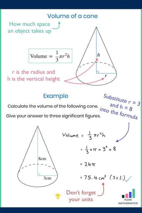 Volume of a Cone | Studying math, Learning math, Basic math skills