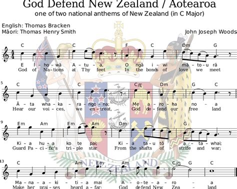 God Defend New Zealand | Anthempedia | Fandom