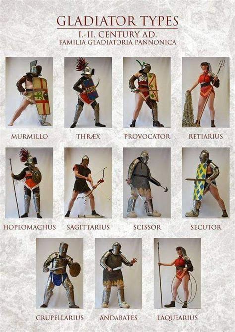 gladiator minis | Wargames Atlantic