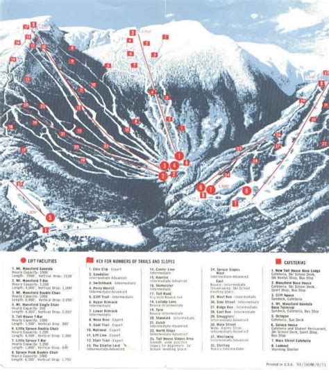 Stowe Mountain Resort - SkiMap.org