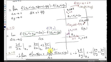 The Cauchy Riemann Equations 1 - YouTube