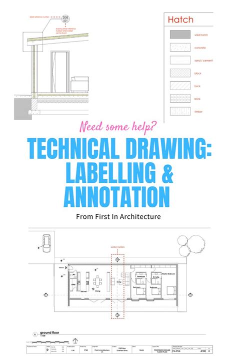 Technical Drawing: Labelling and Annotation | Technical drawing, Architecture concept diagram ...