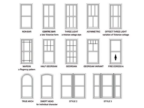 sash windows - Buscar con Google | Window types style, Sash windows, House window styles