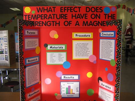 My Science Fair Project Science Fair Poster, Science Fair Board ...