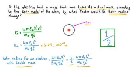 Question Video: Understanding the Effects of Electron Mass on Orbital ...