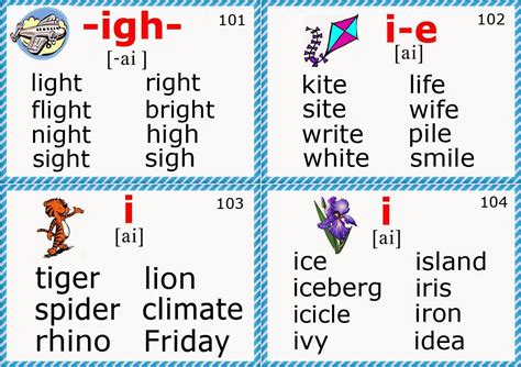 esl phonics flashcards long i sound | Phonics flashcards, Phonics ...