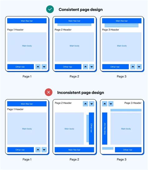 Agent Interface: Roles, Components & Types | BotPenguin