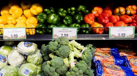 Canadian families will pay nearly $500 more in 2020 for food, report says | CBC News