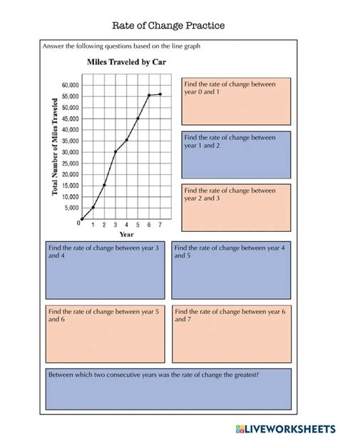 Rate Of Change Worksheet | Algebra worksheets, Social studies ...