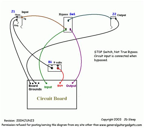 StompBoXed - The Guitar Pedal Builders Repository: Switch / Effect ...