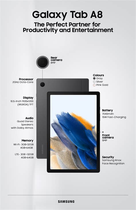 Samsung Galaxy Tab A8 – The Perfect Partner for Productivity and Entertainment – Samsung ...