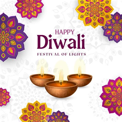 Happy Diwali Festival 2023: History, Significance & Celebration