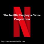 The Netflix Employee Value Proposition