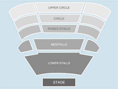 Seated Seating Plan - Wales Millennium Centre