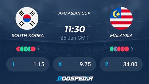 South Korea vs Malaysia» Predictions, Odds, Live Score & Stats