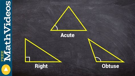 Acute Vs Obtuse Triangle - Iwanna Fly