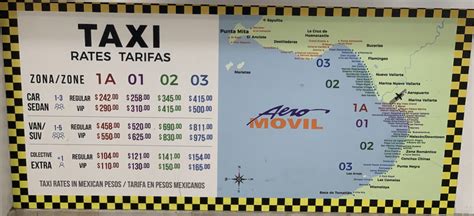 Puerto Vallarta Taxi Zone Map