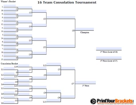 Fillable 16 Player Seeded Consolation Bracket