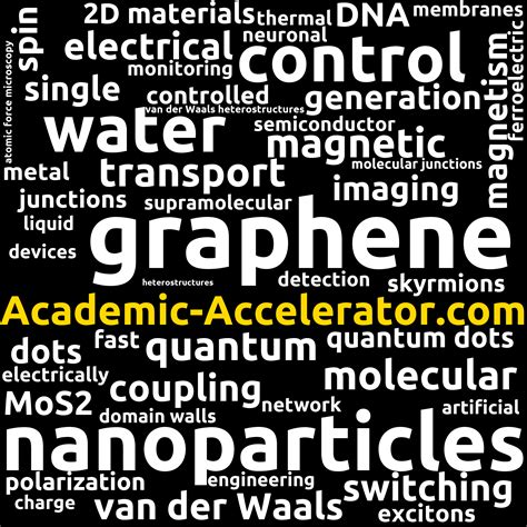 Nature Nanotechnology Impact Factor 2018-19 | Trend, Prediction & Ranking