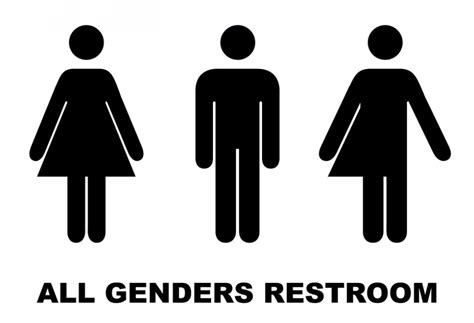 All Gender Restrooms Archives - Toilet Partitions